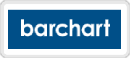 Barchart